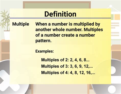 What Is A Multiple In Math Kid Definition