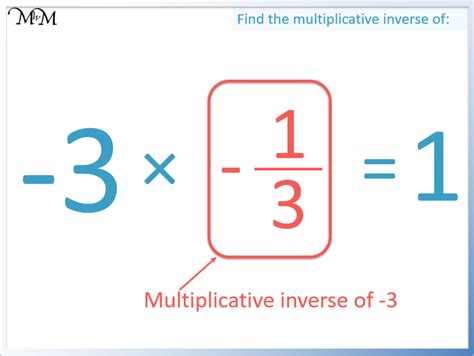 what is a multiplicative inverse of a number