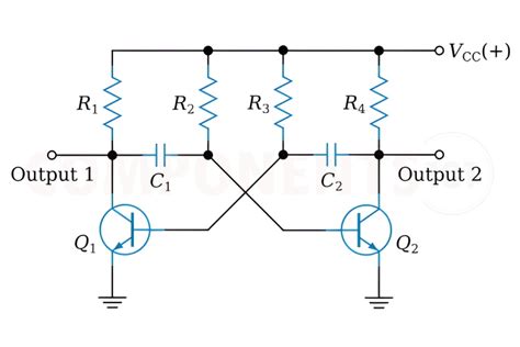 What Is A Multivibrator Circuit