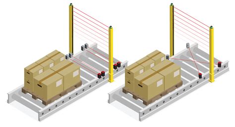 What Is A Muting Definition