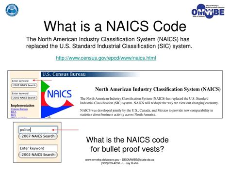 what is a naics code
