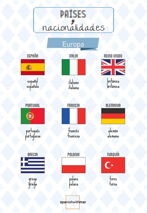 what is a nationality in europe spanish