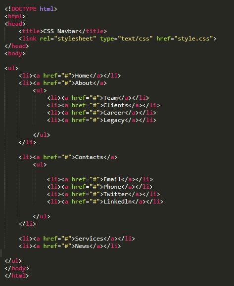 What Is A Navigation Bar In Coding