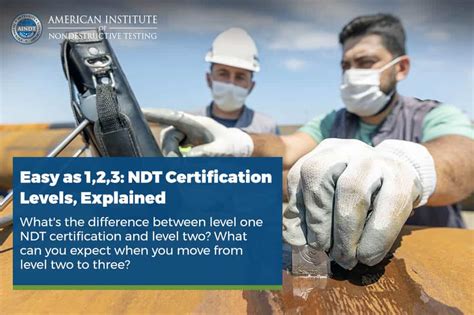 what is a ndt certification