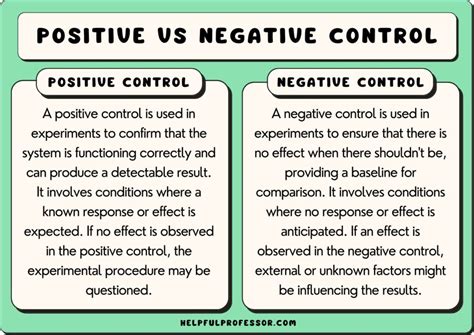 what is a negative control in a biology experiment