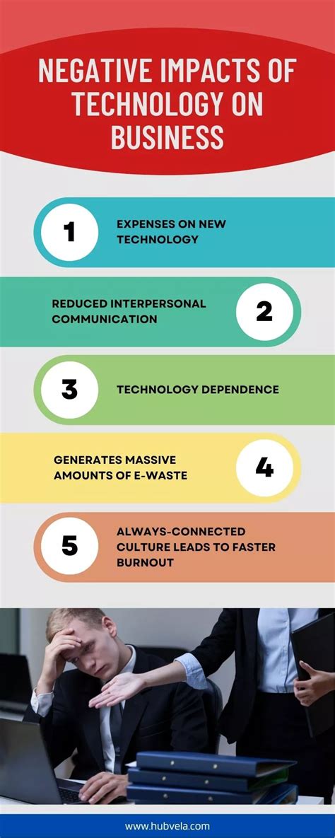 what is a negative effect of technological advancements