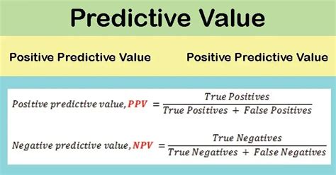 what is a negative predictive value mean