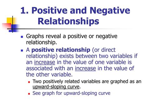 what is a negative relationship in research