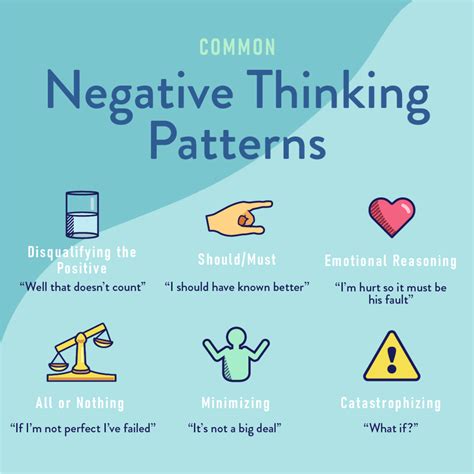 What Is A Negative Thought Pattern