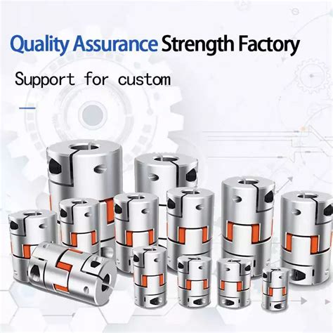 What Is A Nested Coupling