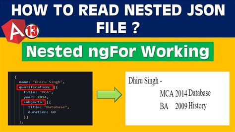 what is a nested file