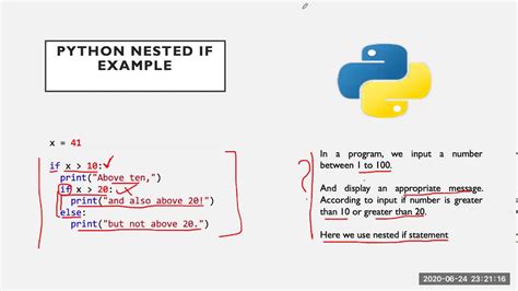 what is a nested structure in python