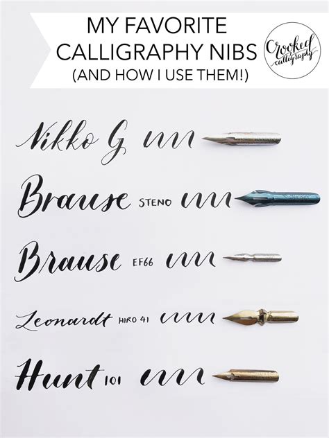 What Is A Nib In Calligraphy