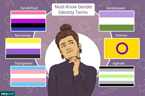 what is a non binary child called