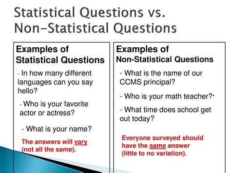what is a non statistical question in math