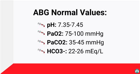 What Is A Normal Abg