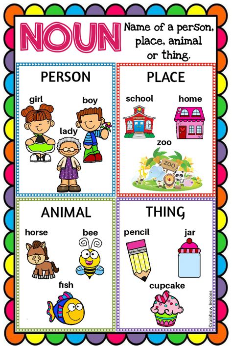 what is a noun examples for kids