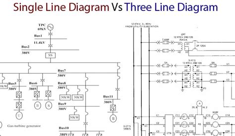what is a one line diagram in electrical