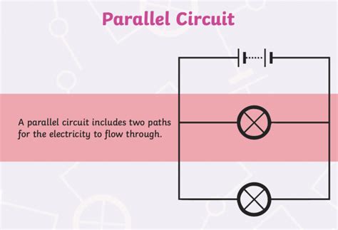 what is a parallel circuit for kids