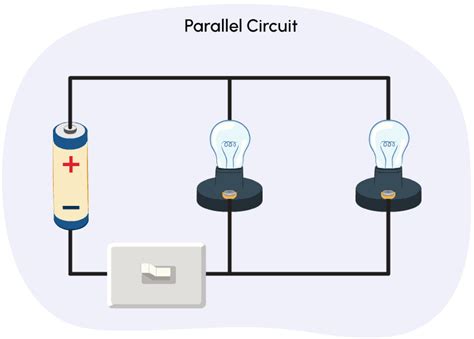 What Is A Parallel Circuit Ks2