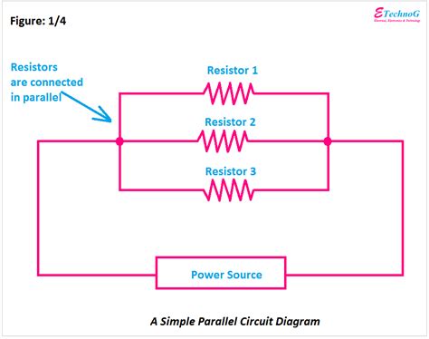 what is a parallel circuit simple