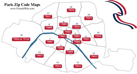 what is a paris zip code