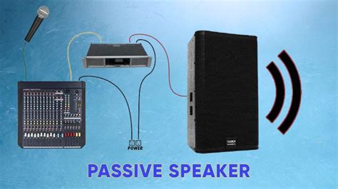 What Is A Passive Speaker System