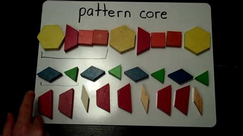 what is a pattern core