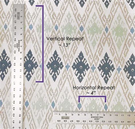 what is a pattern repeat in fabric