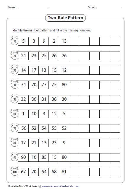 what is a pattern rule in grade 2 math