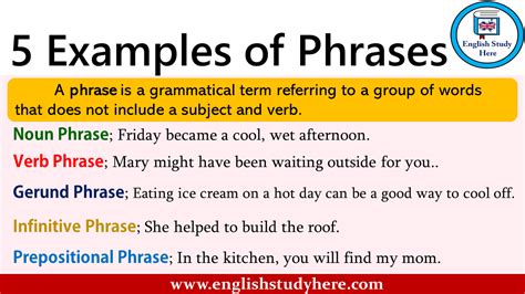 what is a phrase in english with examples