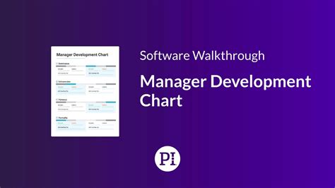 What Is A Pi Manager