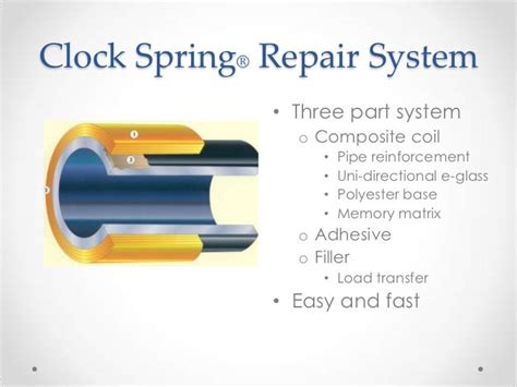 What Is A Pipeline Clock Spring
