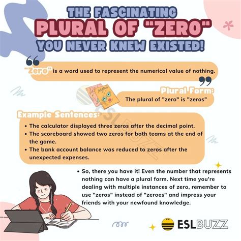 What Is A Plural For Zero