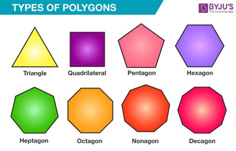 what is a polygon examples