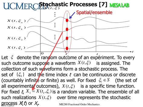 What Is A Predictable Stochastic Process