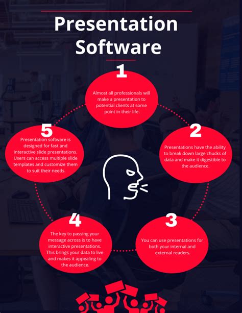 what is a presentation program in computer