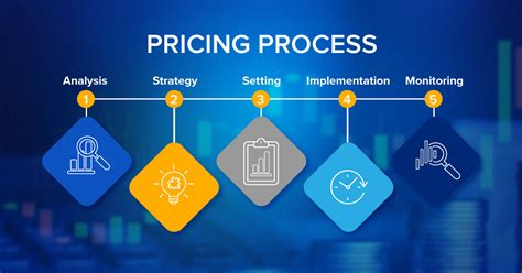 what is a pricing manager