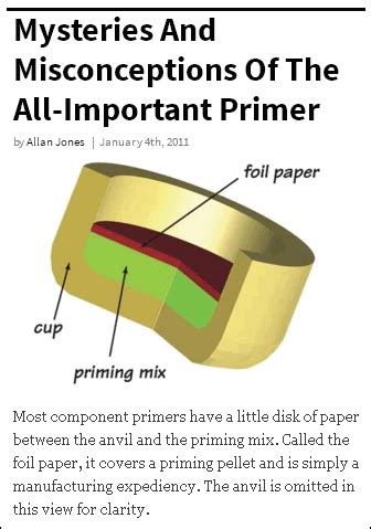 what is a primer article