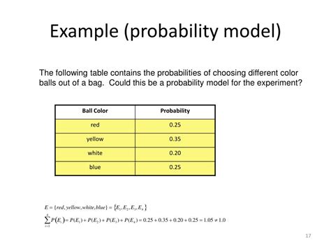 what is a probability model in statistics