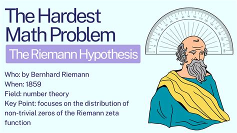 What Is A Problem In Math