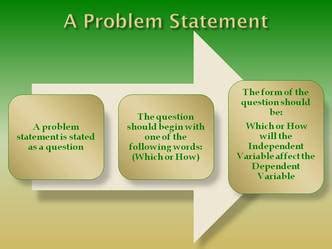 what is a problem statement in a science project
