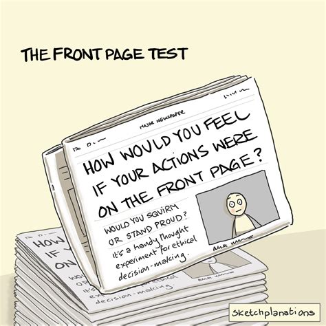 what is a problem with the front page test