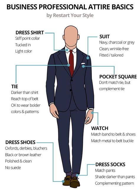 What Is A Professional Dress Code