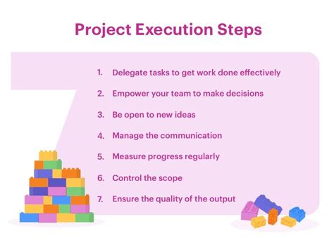 what is a program execution plan