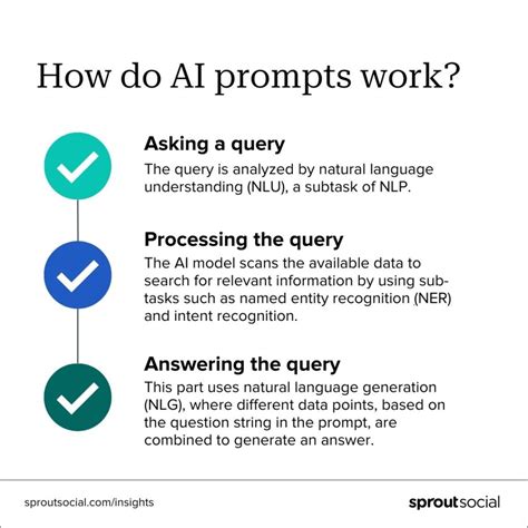 what is a prompt in ai quiz