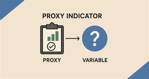 What Is A Proxy Indicator
