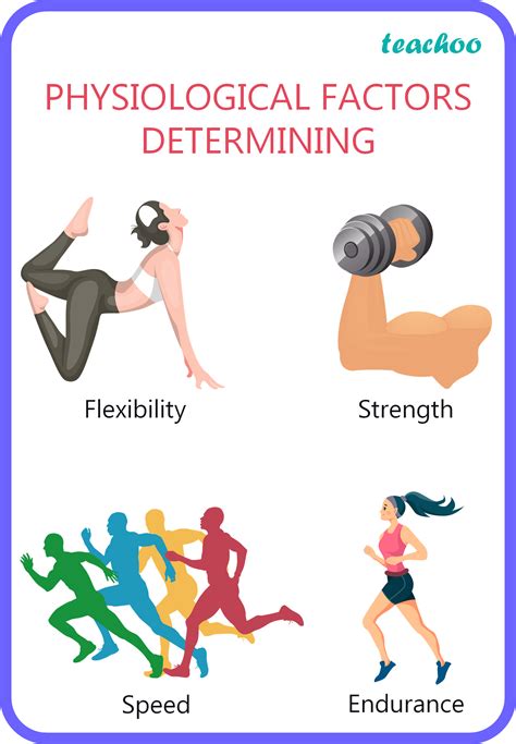 what is a psychological factor determining flexibility