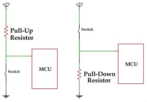 What Is A Pull Up And Pull Down Resistor