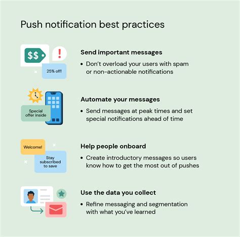 What Is A Push Email